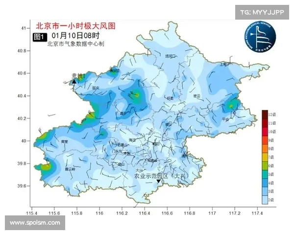 通过风向判断气候变化的趋势与天气预报的准确性分析 通过风向判断气候变化的趋势与天气预报的准确性分析