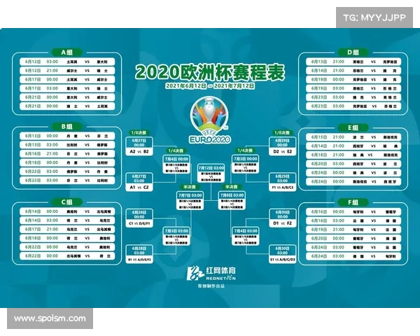 欧洲杯预选赛最新赛程公布 各队争夺激烈战况提前预见 欧洲杯预选赛最新赛程公布 各队争夺激烈战况提前预见